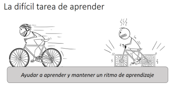 Ayudar a aprender