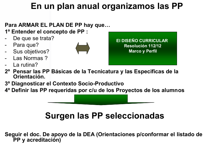 Selección 135