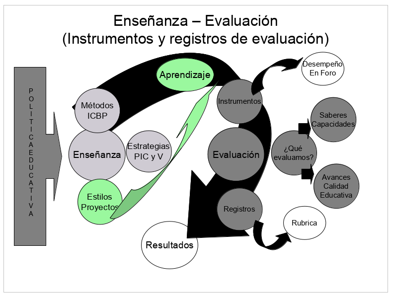 cuadro1